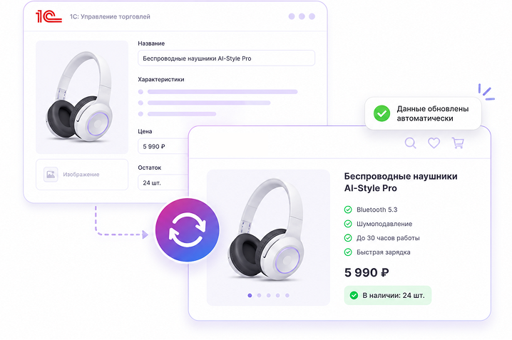 Автоматическое обновление данных